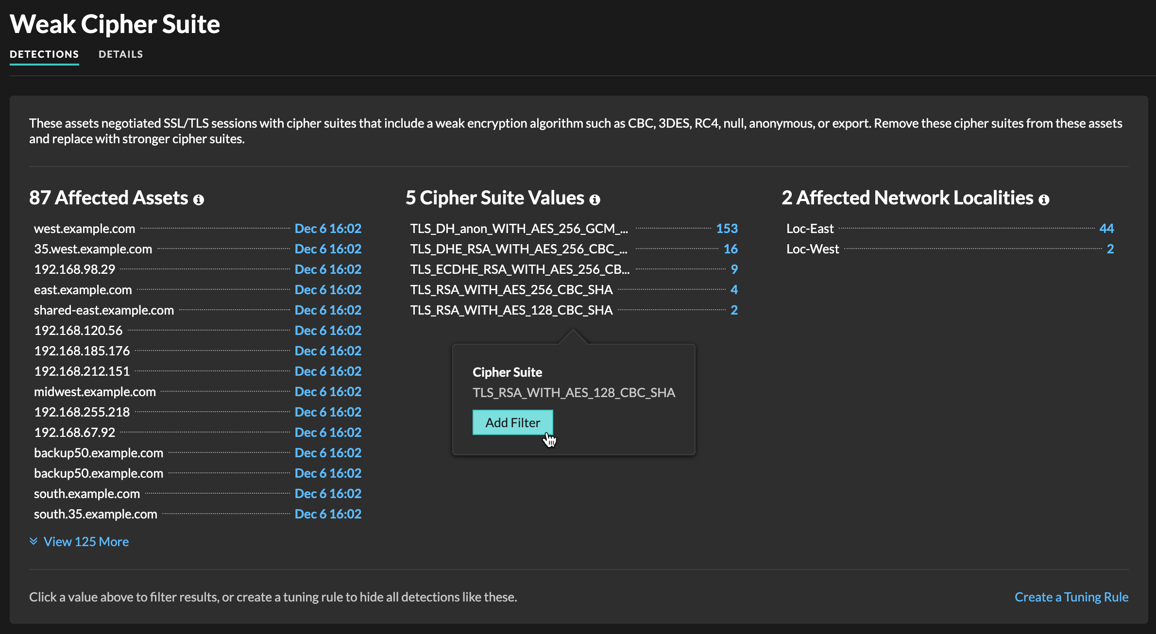 Filtering weak cipher suite detections