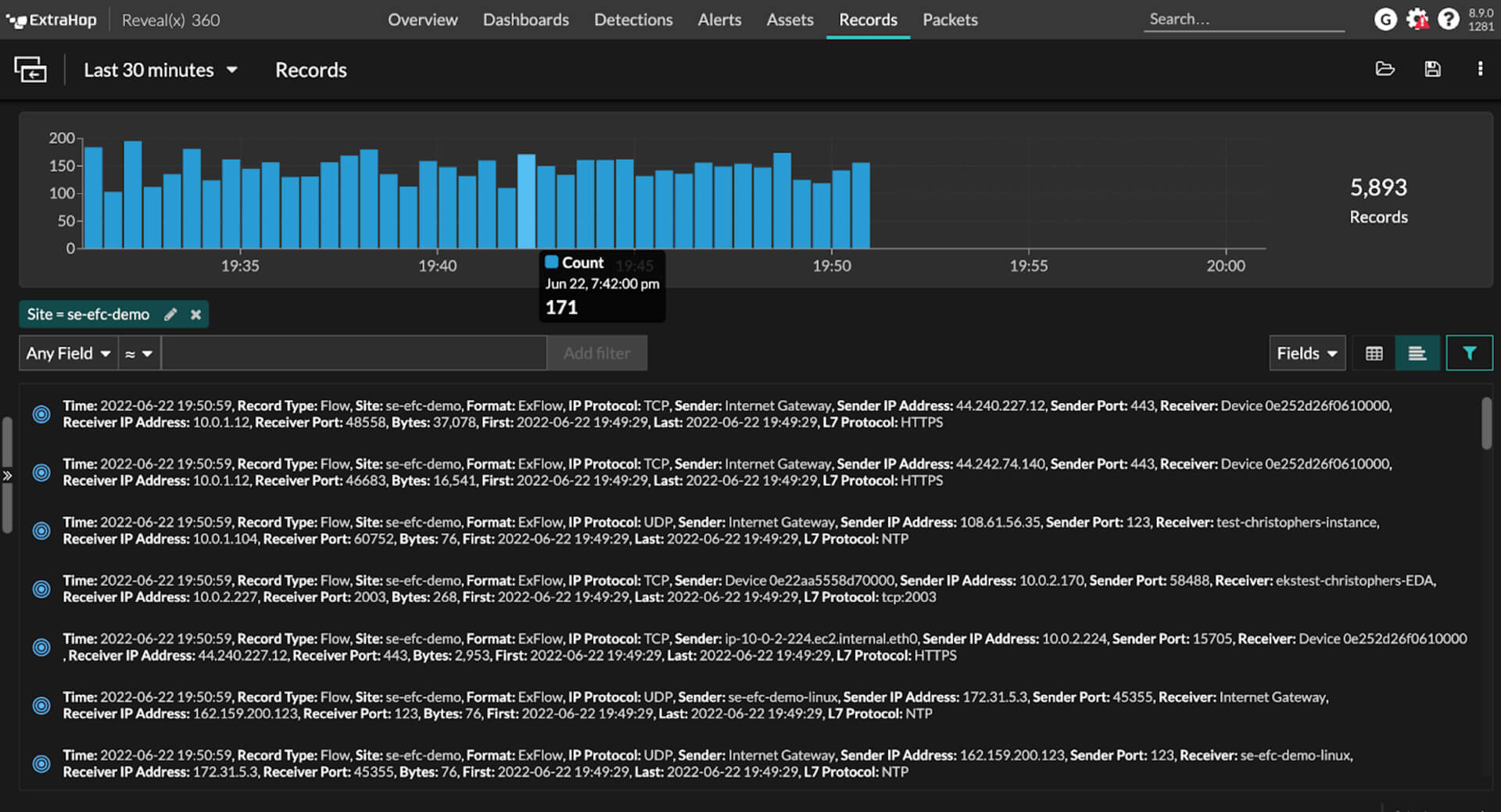 VPC Flow Log telemetry in the ExtraHop Reveal(x) 360 user interface.